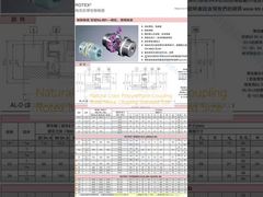 Σύνδεσμος Πολυουρεθάνης Φυσικού Χρώματος Μεταλλικός σύνδεσμος Rotex Standard Μέγεθος